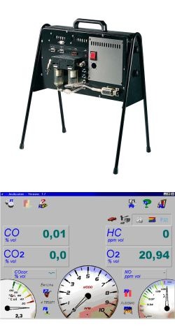 Газоанализатор мультигазовый GA560