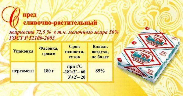 Спред сливочно-растительный 72,5%