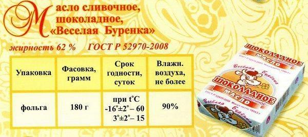 Масло сливочное шоколадное Веселая Буренка 62% 180гр