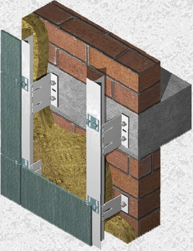 RVF 101 фасадная система для облицовки плитами