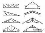 Фермы стропильные металлические