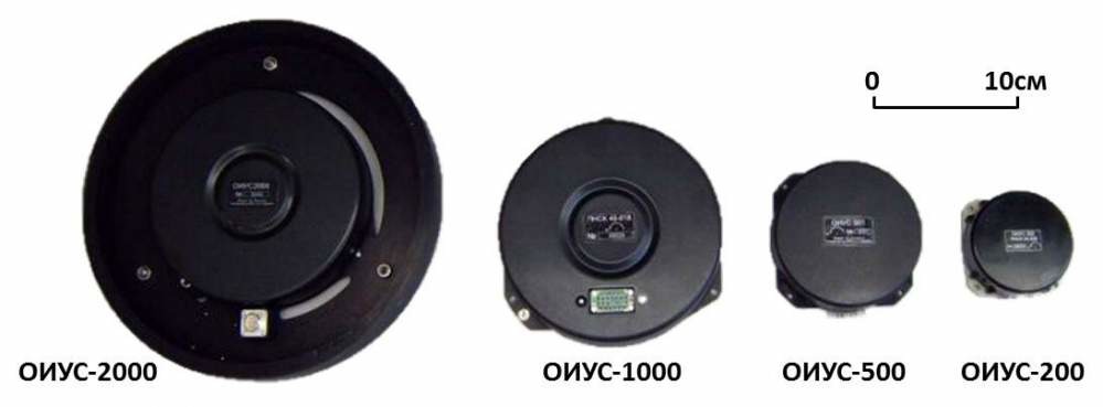 Интерферометрические волоконно-оптические гироскопы (ВОГ)