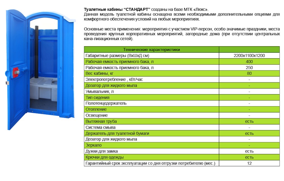 Кабины туалетные