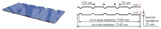 Профнастил С25-1080/1140