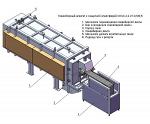 Конвейерные агрегаты с защитной атмосферой - Раздел: Оборудование и техника