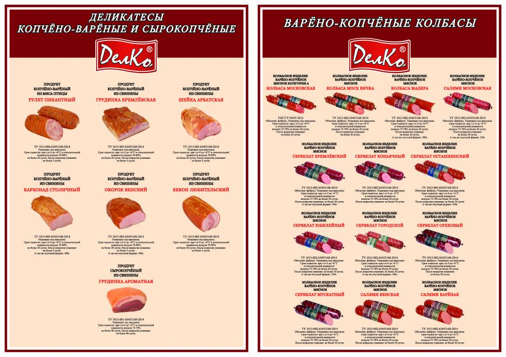 Колбасная продукция