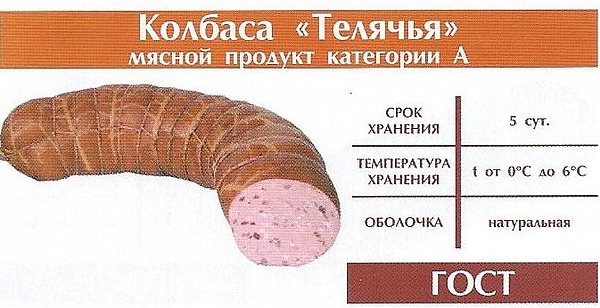 Мясные изделия от производителя